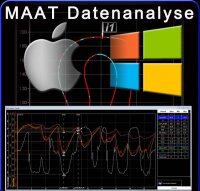 GPS Laptimer STEALTH-DATA V4 with DATA+Lean Angle